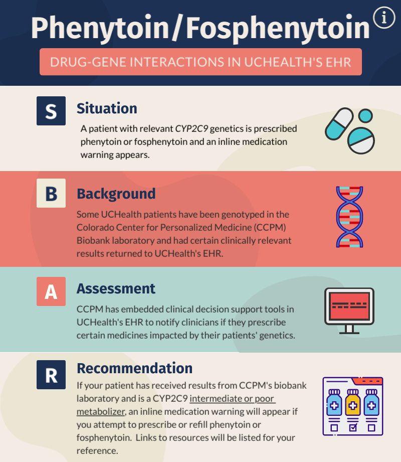 همه چیز درباره فنیتوئین (Phenytoin): کاربردها، عوارض جانبی و نکات مهم Phenytoin