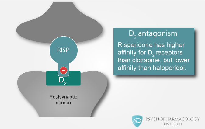 همه چیز درباره ریسپریدون (Risperidone): کاربردها، عوارض جانبی و نکات مهم Risperidone