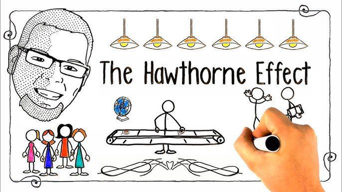 آزمایش روانشناختی اثر هاثورن (The Hawthorne Effect): تأثیر توجه و نظارت بر رفتار انسانی The Hawthorne Effect
