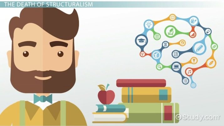 زندگی و میراث ادوارد تیچنر (Edward Titchener): چگونه زندگی شخصی او دیدگاهش را شکل داد؟ Edward Titchener