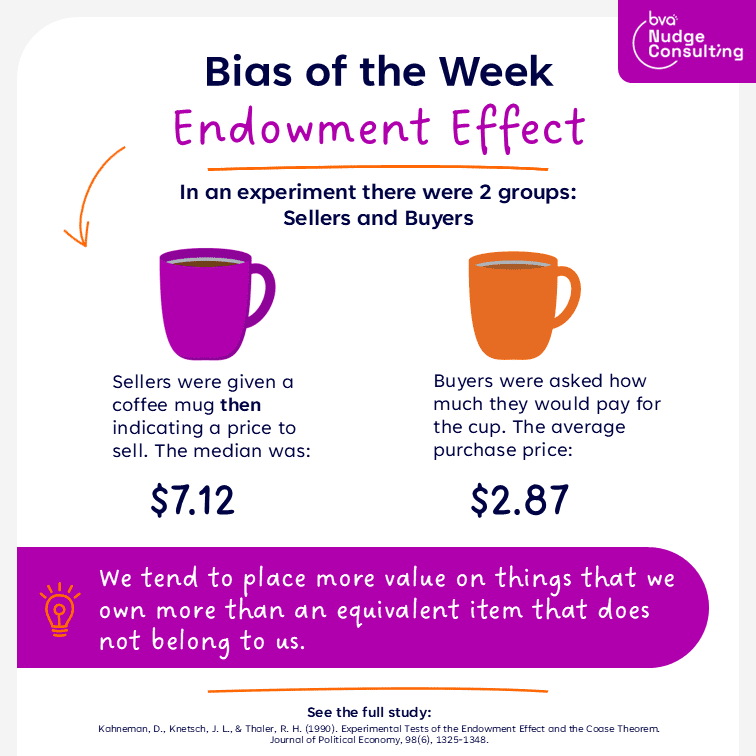 آزمایش روانشناختی آزمایش اثر مالکیت (The Endowment Effect Experiment): ارزش افزوده مالکیت در ذهن انسان The Endowment Effect Experiment