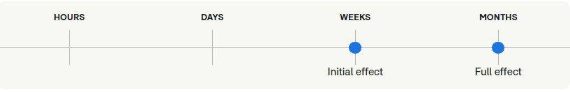 همه چیز درباره اس سیتالوپرام (Escitalopram): کاربردها، عوارض جانبی و نکات مهم همه چیز درباره اس سیتالوپرام (Escitalopram): کاربردها، عوارض جانبی و نکات مهم
