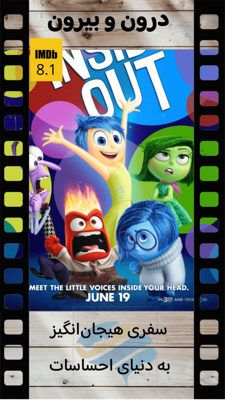پوستر فیلم Inside Out با پنج شخصیت اصلی، عنوان فیلم و متن فارسی تحلیل روان‌شناختی درون و بیرون، با جزئیات تاریخ انتشار در بالا و پایین.