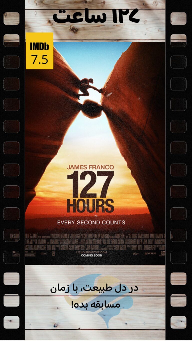 127 Hours