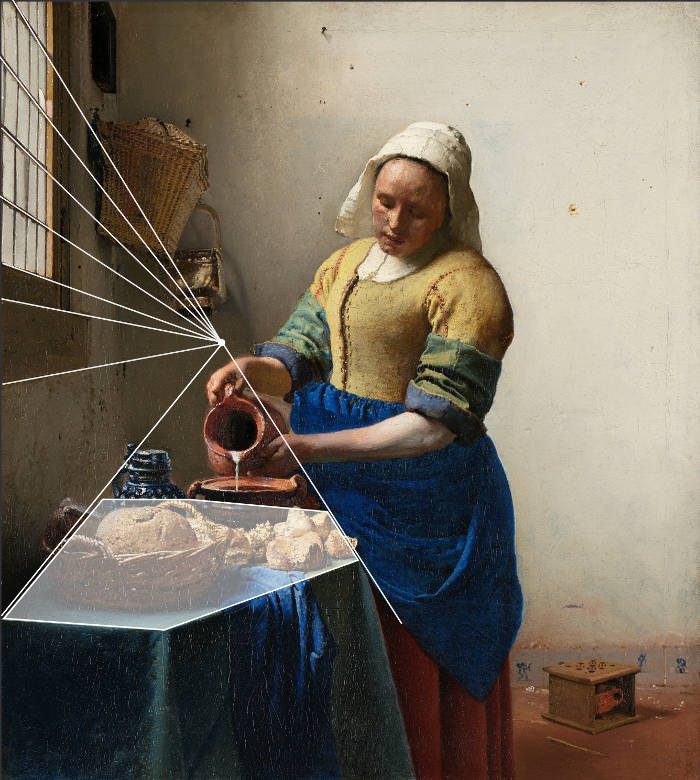 The evolution of Vermeer's perspectives