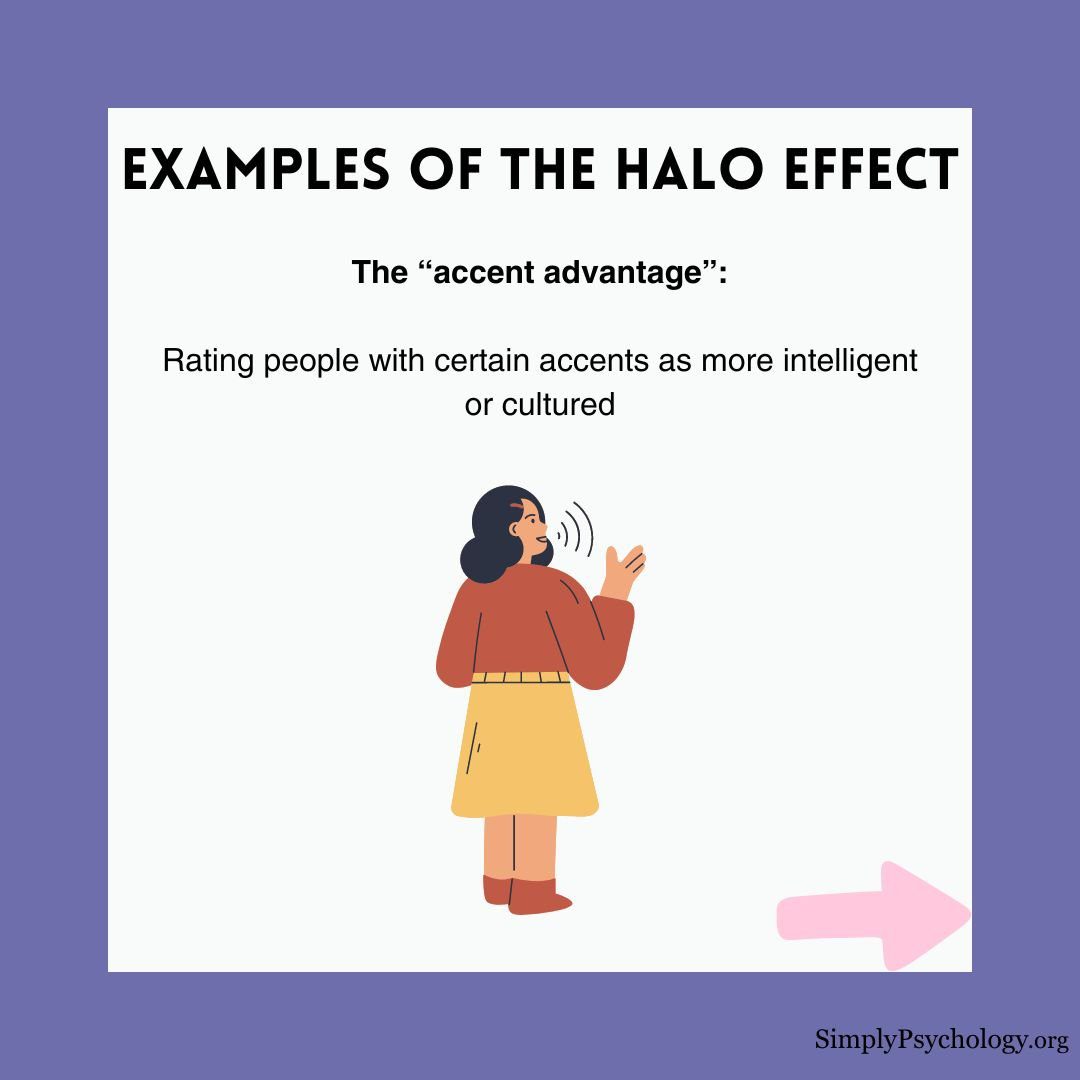 The Halo Effect Experiment