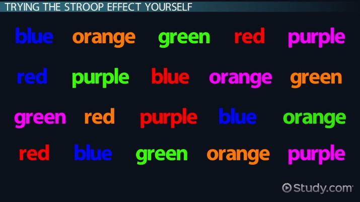 The Stroop Effect