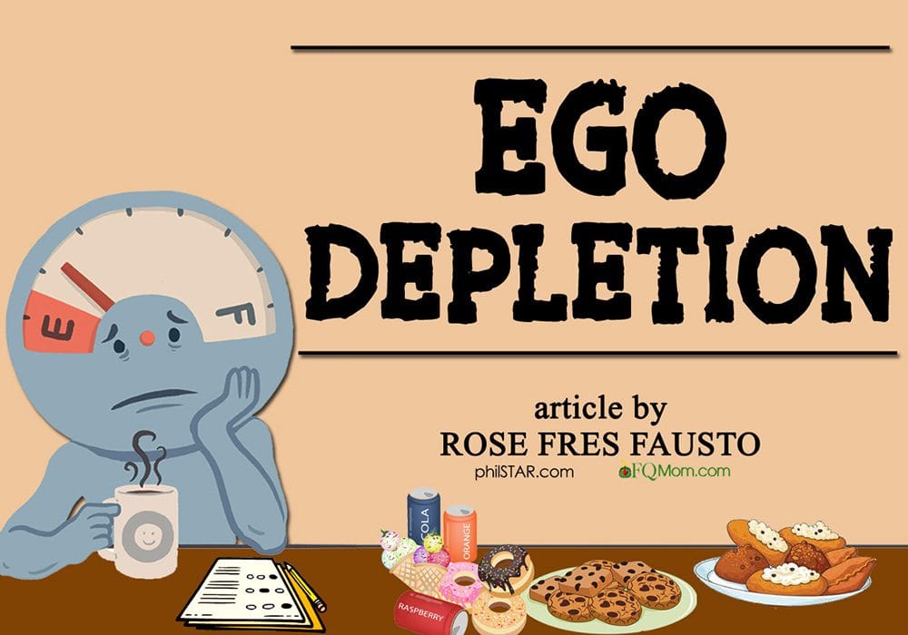 The Ego Depletion Experiment