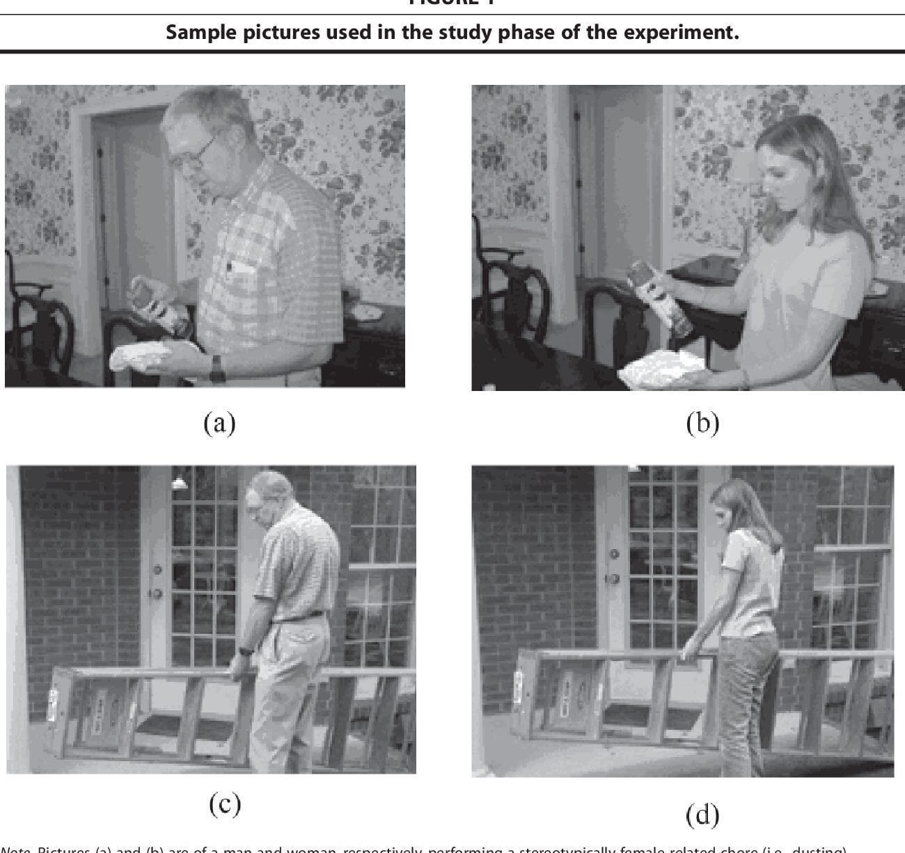 The False Memory Experiment