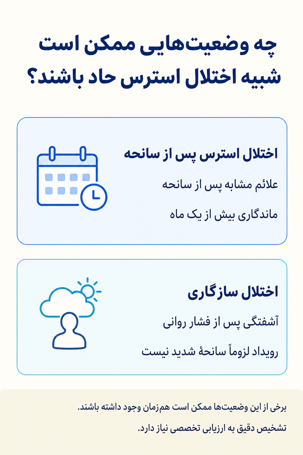 اینفوگرافیک تشخیص افتراقی اختلال استرس حاد و وضعیتهایی که ممکن است علائم مشابه ایجاد کنند.
