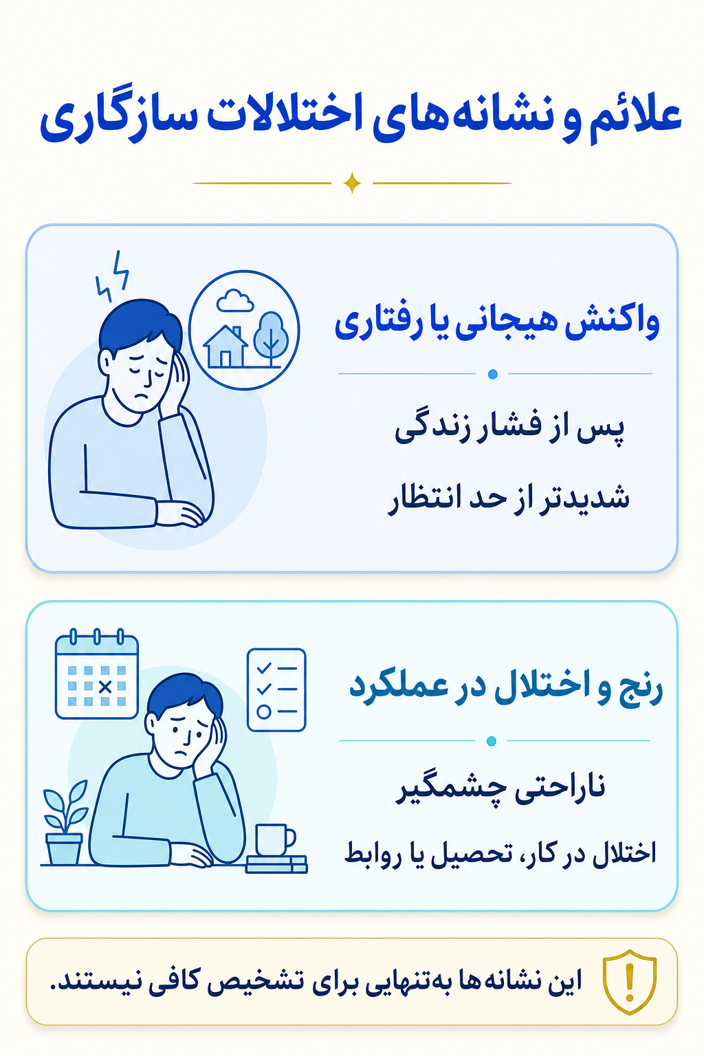 اینفوگرافیک علائم اختلالات سازگاری شامل نشانه های هیجانی، فکری، جسمی و رفتاری.