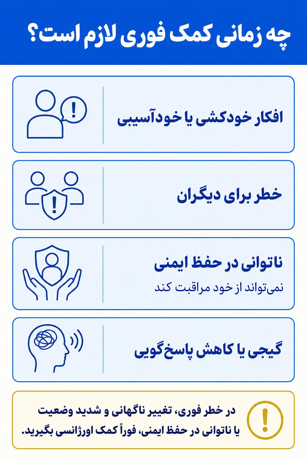 اینفوگرافیک علائم هشدار فوری در اختلالات سازگاری شامل نشانههایی که نیاز به کمک تخصصی فوری دارند.