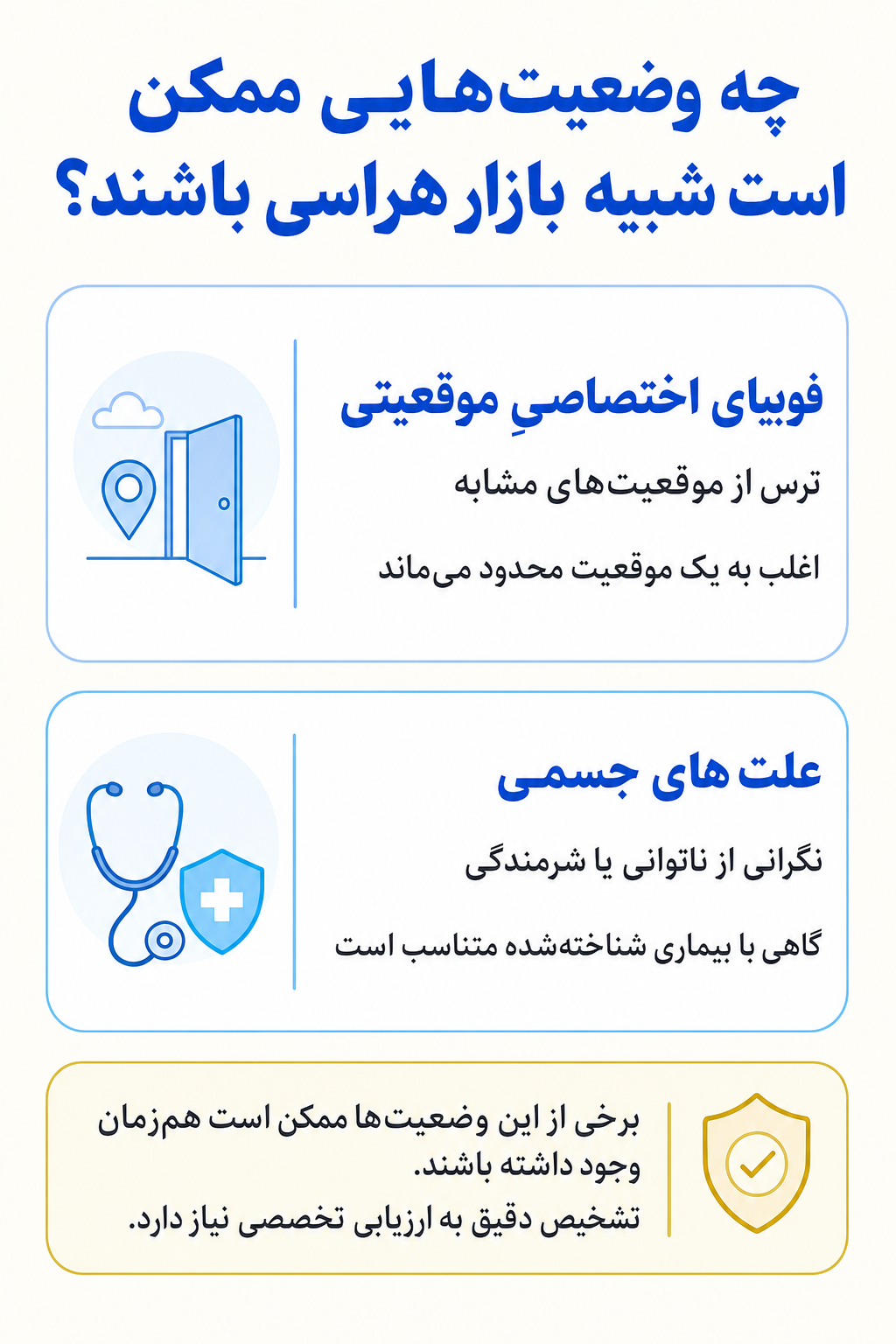 اینفوگرافیک تشخیص افتراقی بازار هراسی و وضعیتهایی که ممکن است علائم مشابه ایجاد کنند.