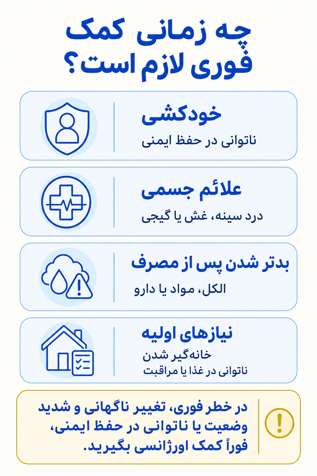 اینفوگرافیک علائم هشدار فوری در بازار هراسی شامل نشانههایی که نیاز به کمک تخصصی فوری دارند.
