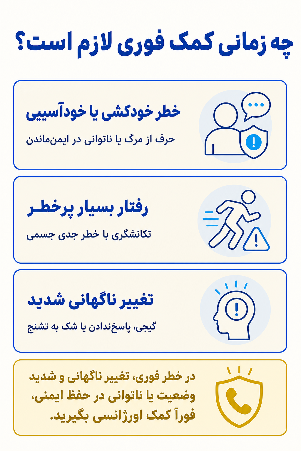 اینفوگرافیک علائم هشدار فوری در اختلال نقص توجه/بیشفعالی شامل نشانههایی که نیاز به کمک تخصصی فوری دارند.