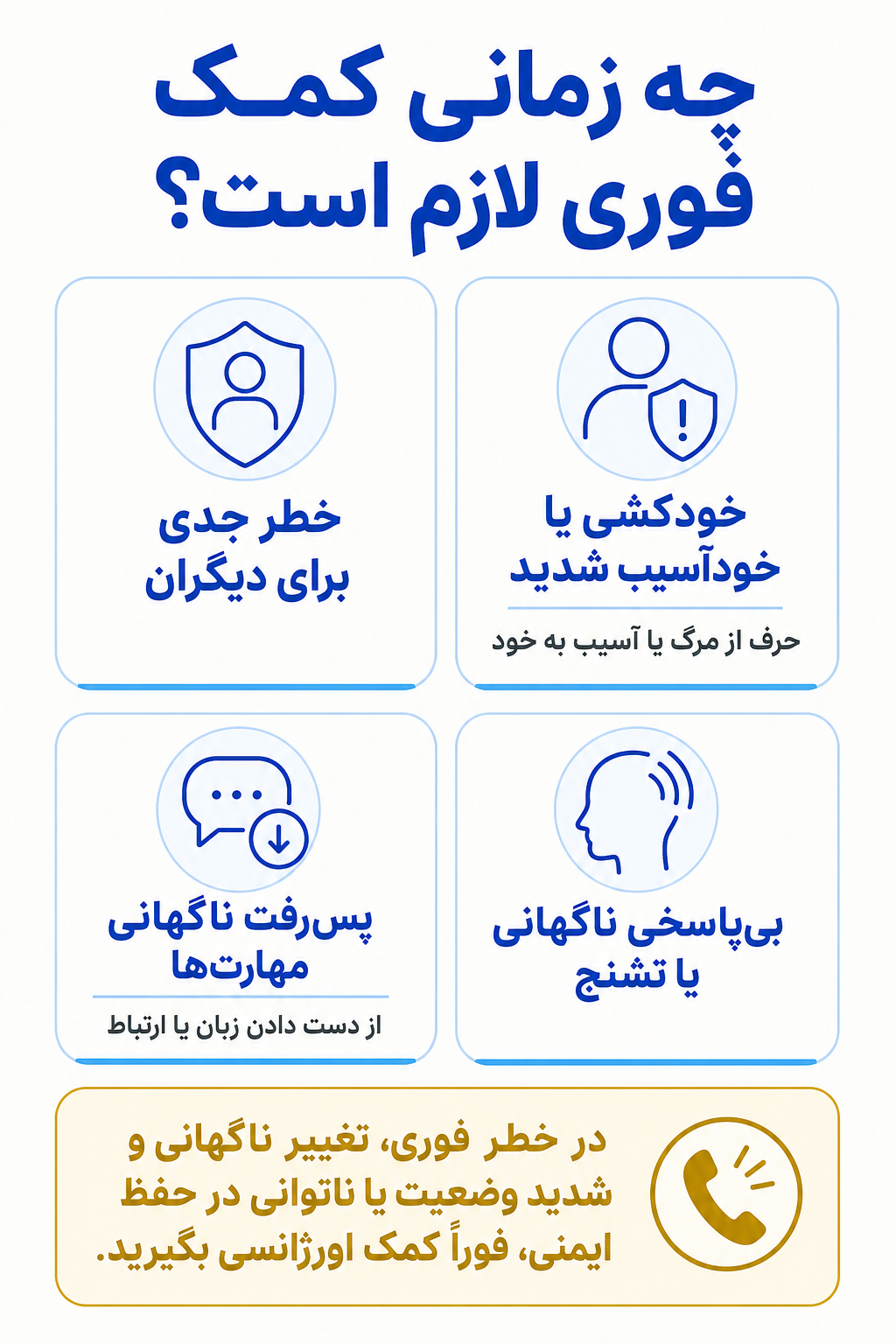 اینفوگرافیک علائم هشدار فوری در اختلال طیف اوتیسم شامل نشانههایی که نیاز به کمک تخصصی فوری دارند.