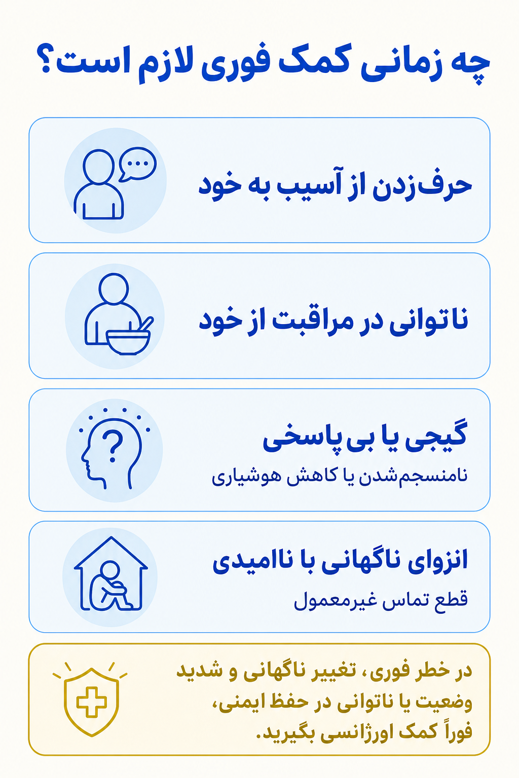 اینفوگرافیک علائم هشدار فوری در اختلال شخصیت اجتنابی شامل نشانههایی که نیاز به کمک تخصصی فوری دارند.