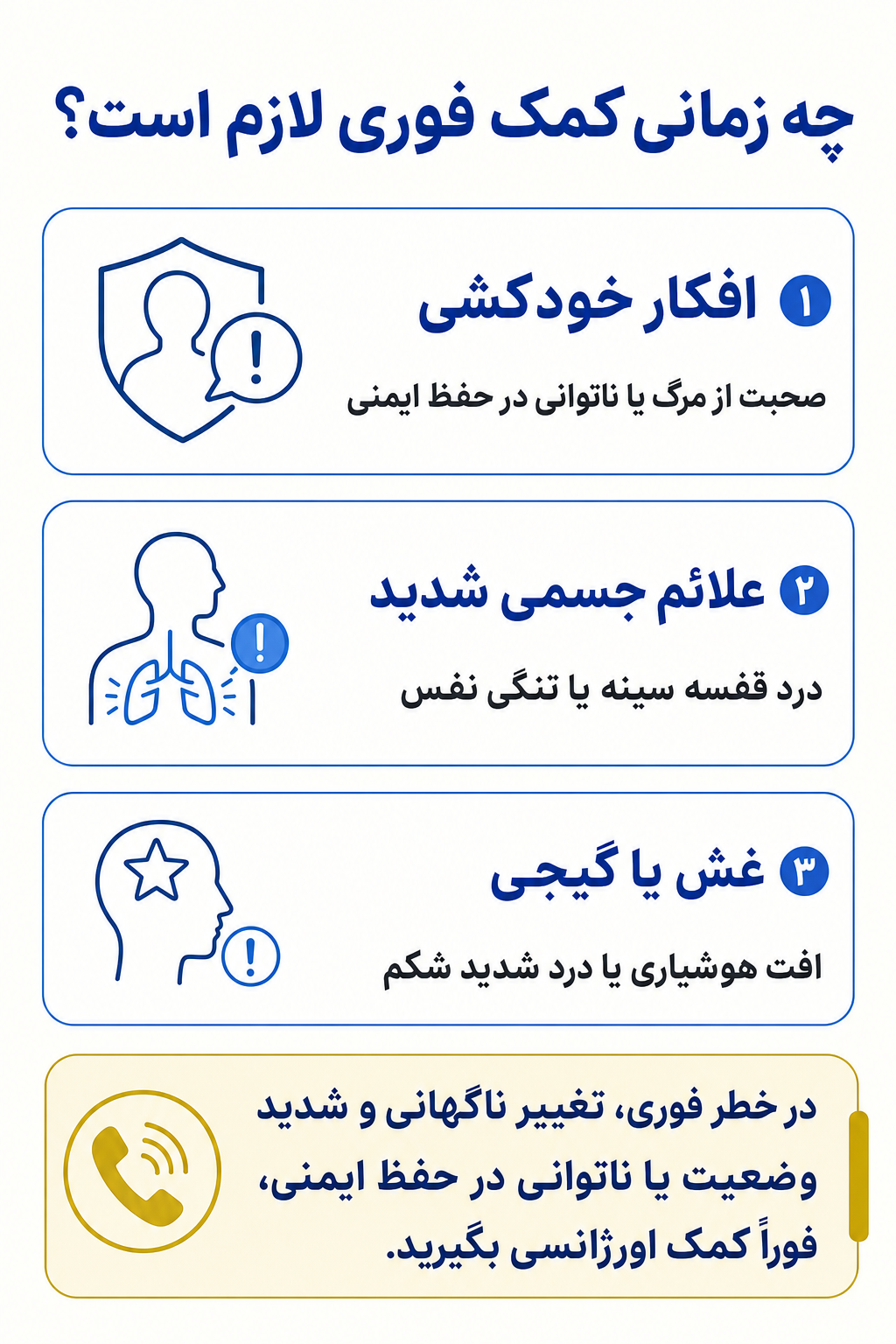 اینفوگرافیک علائم هشدار فوری در اختلال پرخوری افراطی شامل نشانههایی که نیاز به کمک تخصصی فوری دارند.