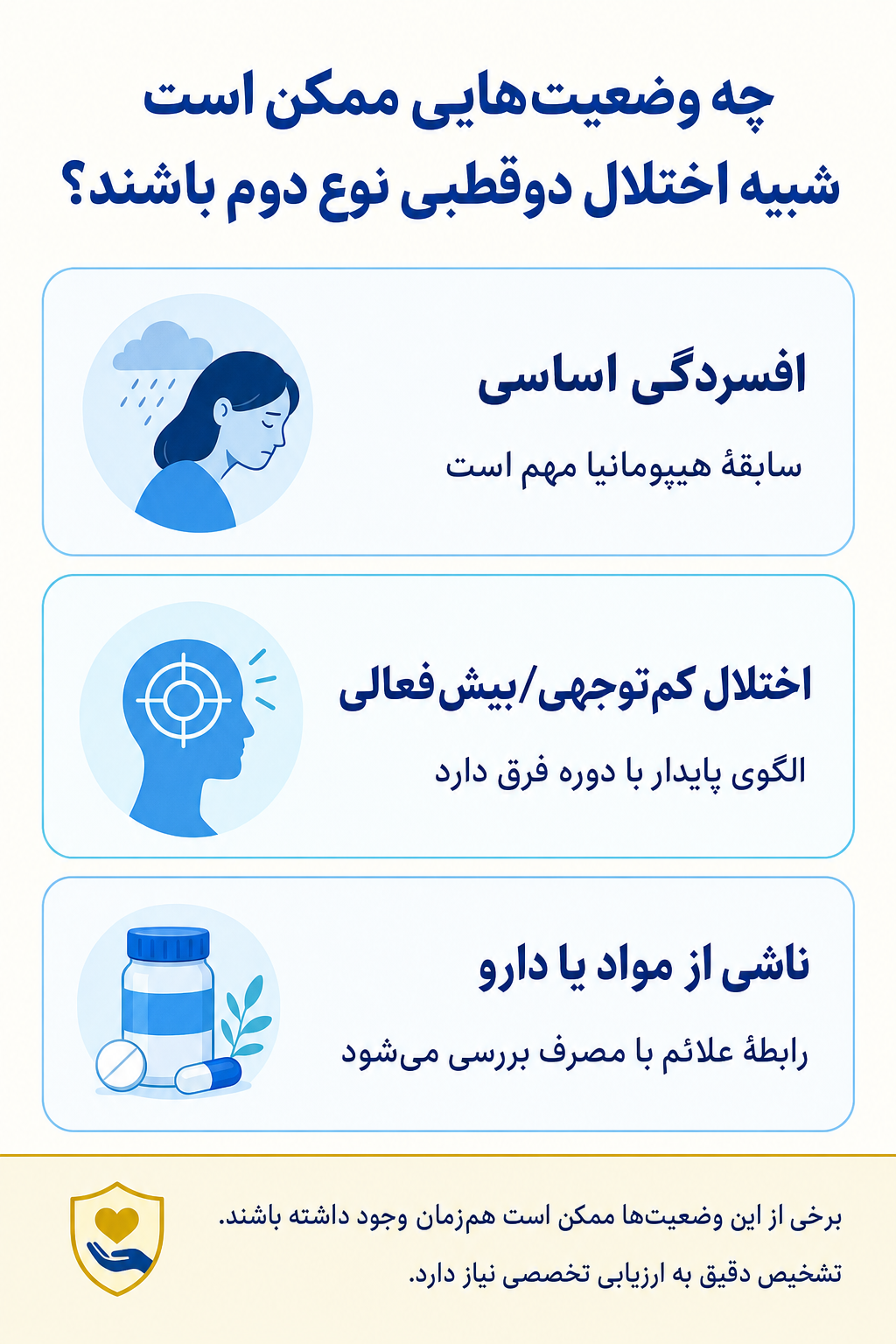 اینفوگرافیک تشخیص افتراقی اختلال دوقطبی نوع دوم و وضعیتهایی که ممکن است علائم مشابه ایجاد کنند.