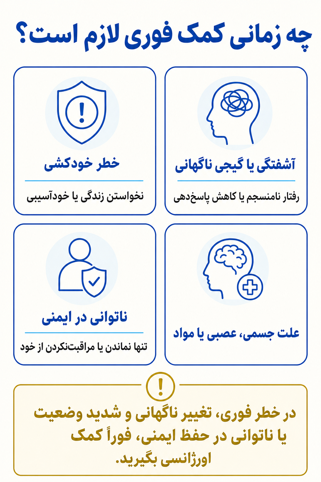 اینفوگرافیک علائم هشدار فوری در اختلال دوقطبی نوع دوم شامل نشانههایی که نیاز به کمک تخصصی فوری دارند.