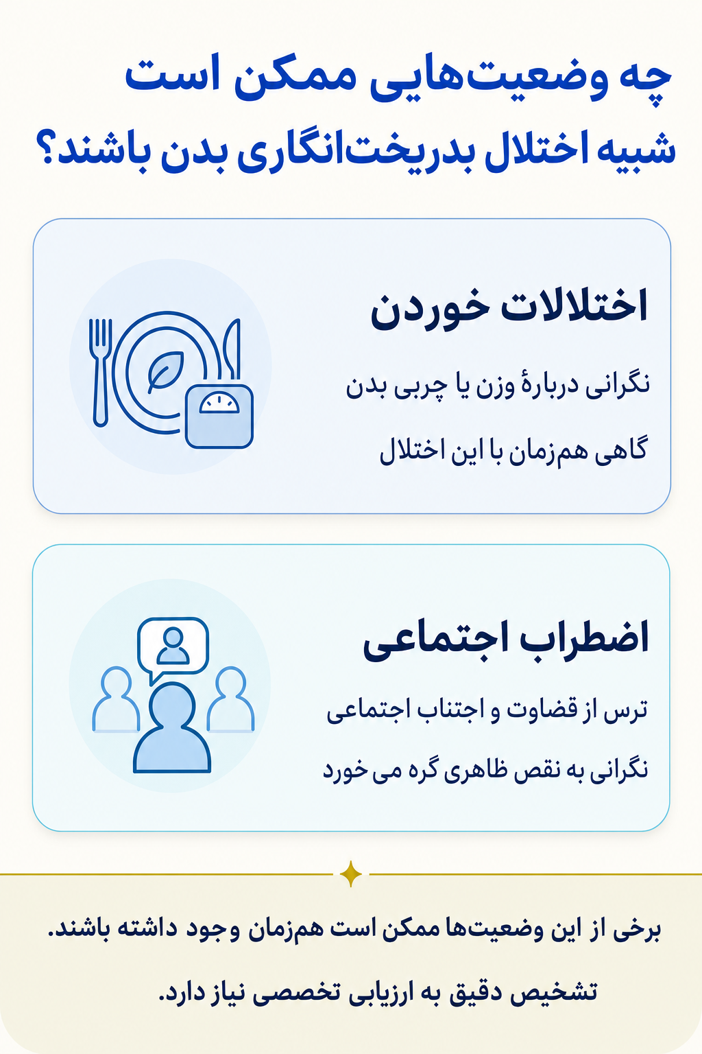 اینفوگرافیک تشخیص افتراقی اختلال بدریختانگاری بدن و وضعیتهایی که ممکن است علائم مشابه ایجاد کنند.
