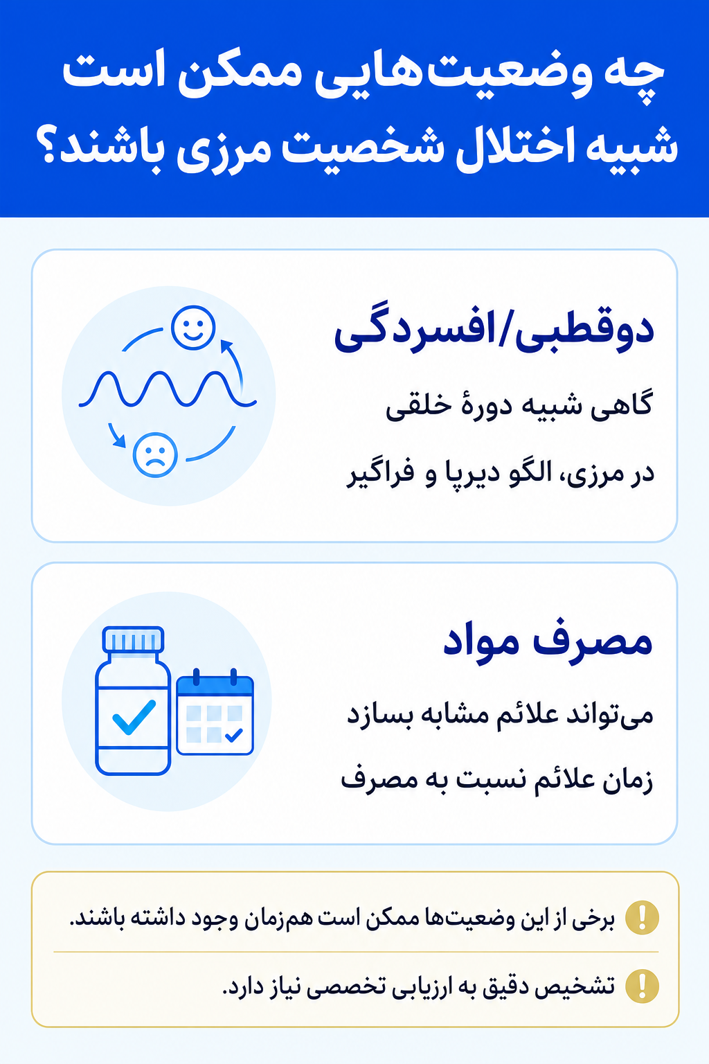 اینفوگرافیک تشخیص افتراقی اختلال شخصیت مرزی و وضعیتهایی که ممکن است علائم مشابه ایجاد کنند.