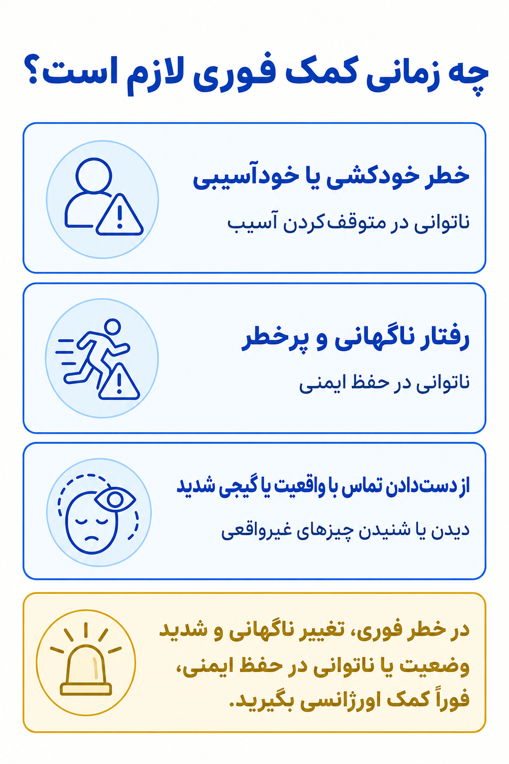 اینفوگرافیک علائم هشدار فوری در اختلال شخصیت مرزی شامل نشانههایی که نیاز به کمک تخصصی فوری دارند.