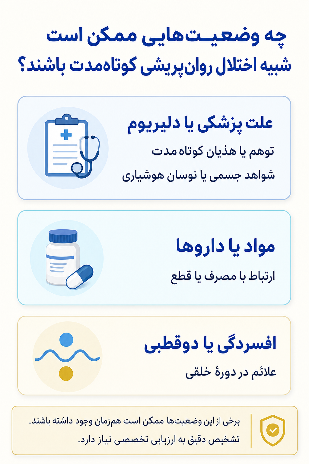 اینفوگرافیک تشخیص افتراقی اختلال روان‌پریشی کوتاه‌مدت و وضعیتهایی که ممکن است علائم مشابه ایجاد کنند.