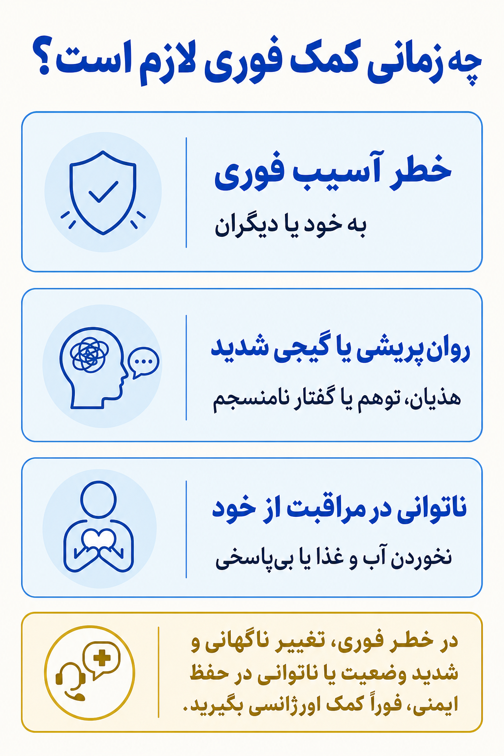 اینفوگرافیک علائم هشدار فوری در اختلال روان‌پریشی کوتاه‌مدت شامل نشانههایی که نیاز به کمک تخصصی فوری دارند.