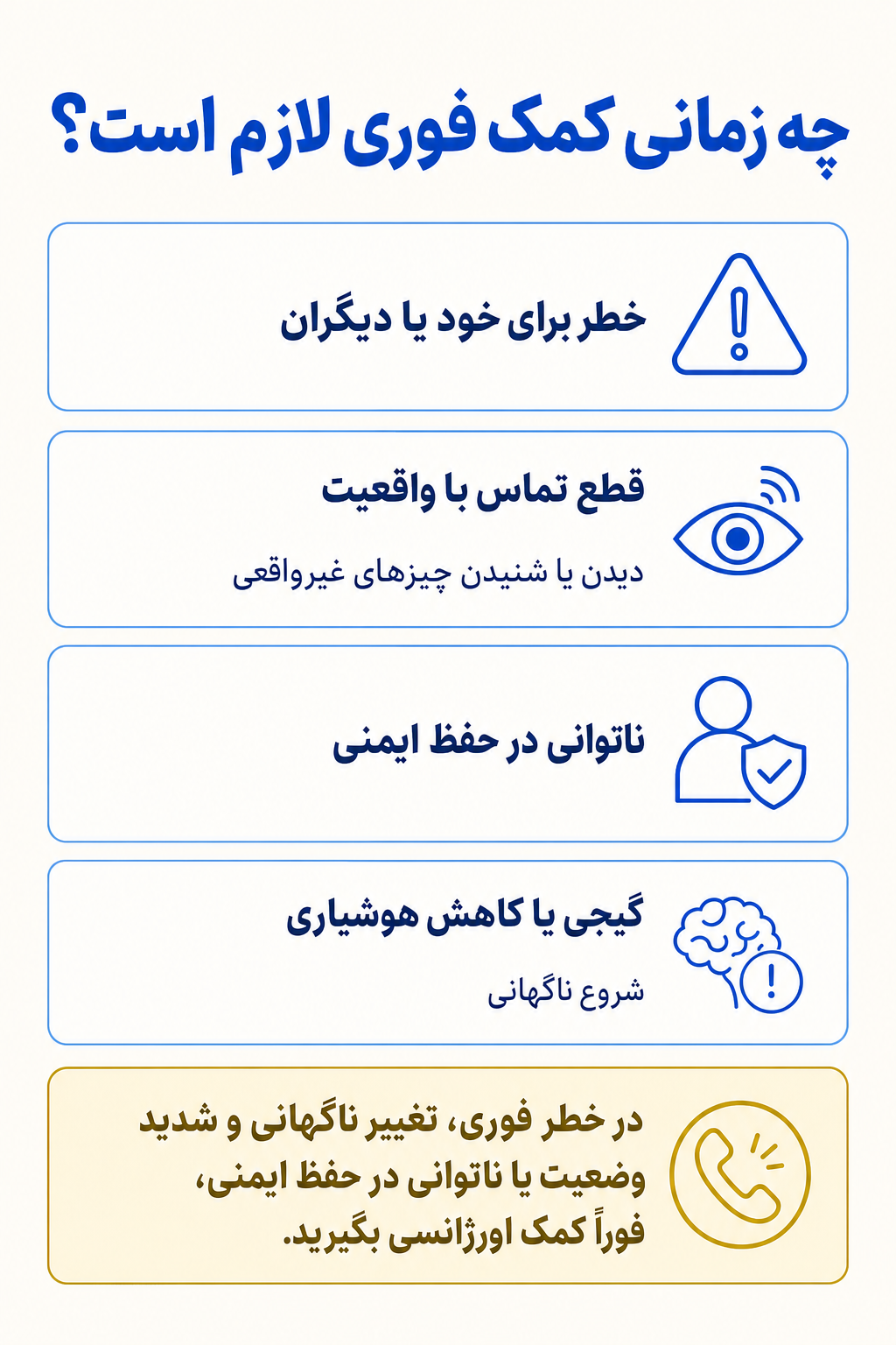 اینفوگرافیک علائم هشدار فوری در اختلال سیکلوتایمیک شامل نشانههایی که نیاز به کمک تخصصی فوری دارند.