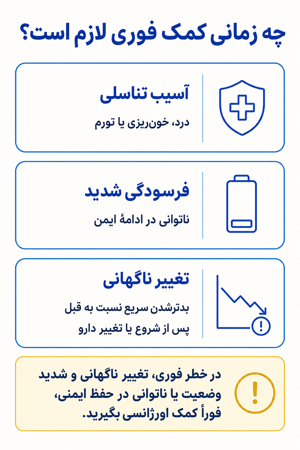 اینفوگرافیک علائم هشدار فوری در انزال با تأخیر شامل نشانههایی که نیاز به کمک تخصصی فوری دارند.