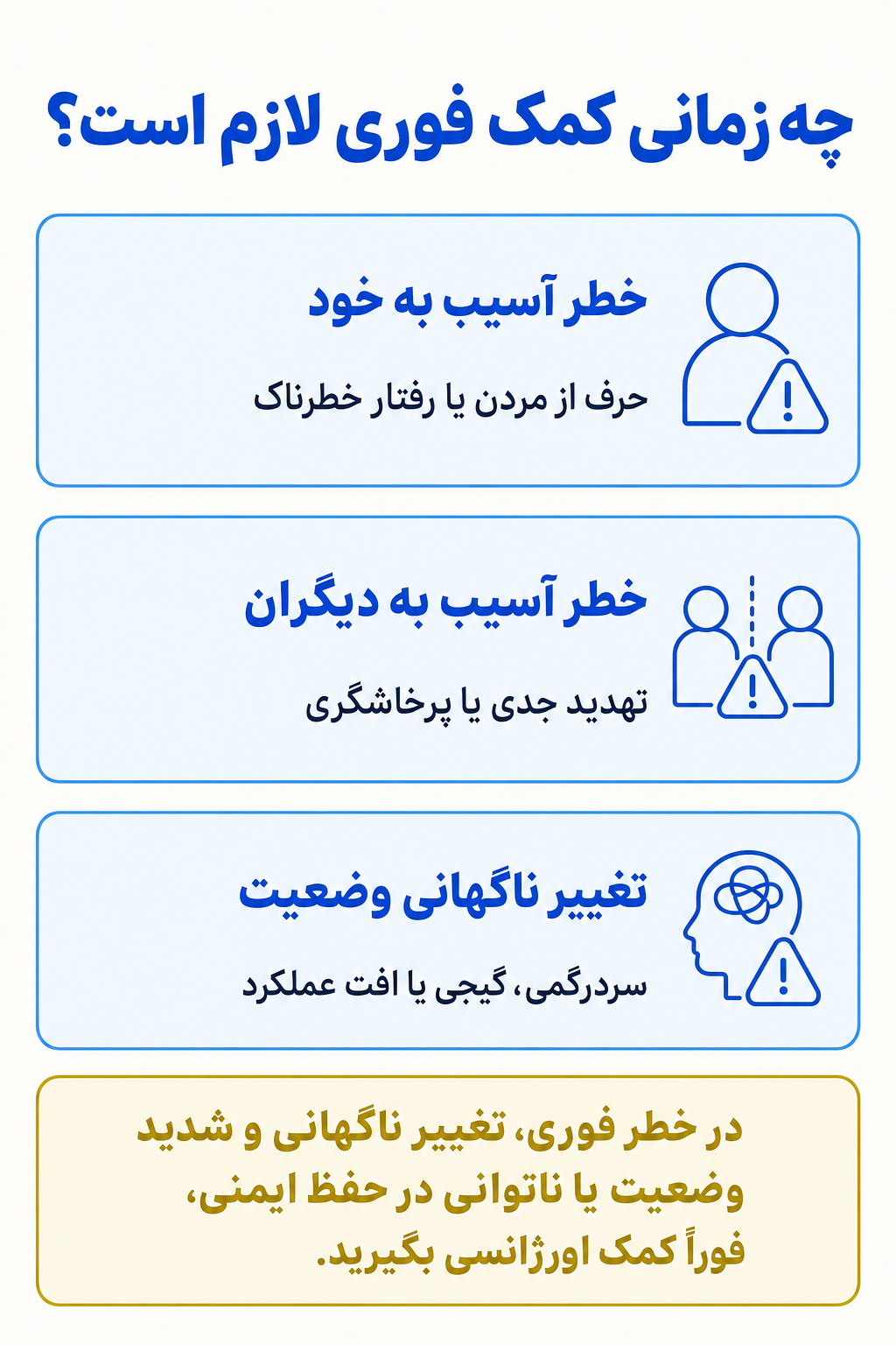 اینفوگرافیک علائم هشدار فوری در اختلال هذیانی شامل نشانههایی که نیاز به کمک تخصصی فوری دارند.
