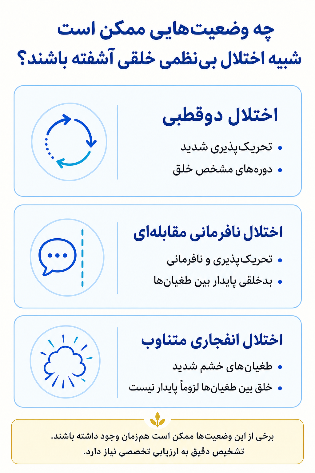 اینفوگرافیک تشخیص افتراقی اختلال بی‌نظمی خلقی آشفته و وضعیتهایی که ممکن است علائم مشابه ایجاد کنند.