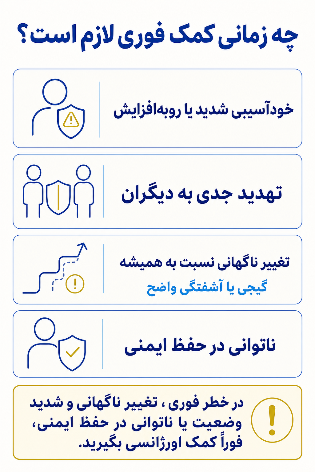اینفوگرافیک علائم هشدار فوری در اختلال بی‌نظمی خلقی آشفته شامل نشانههایی که نیاز به کمک تخصصی فوری دارند.