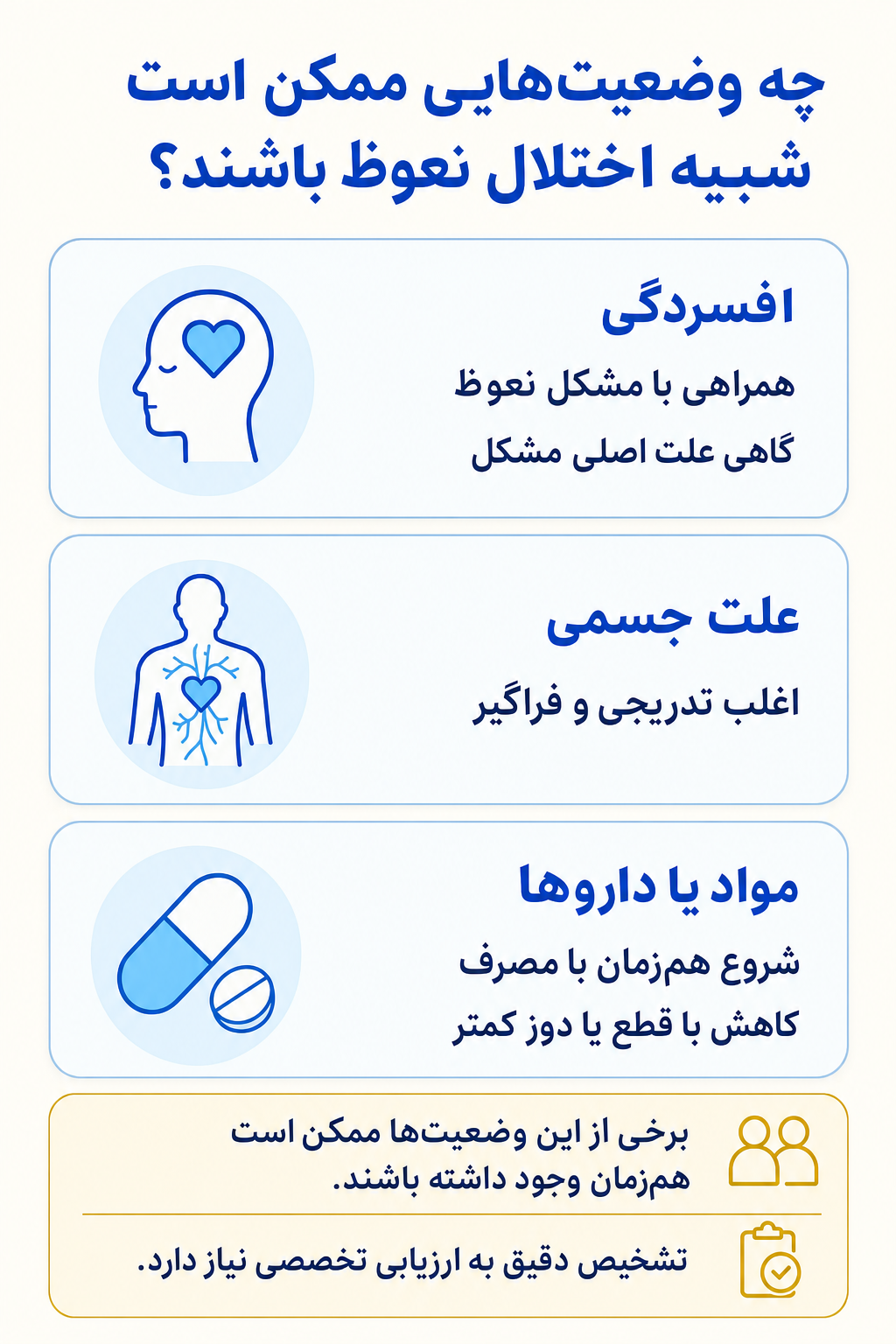 اینفوگرافیک تشخیص افتراقی اختلال نعوظ و وضعیتهایی که ممکن است علائم مشابه ایجاد کنند.