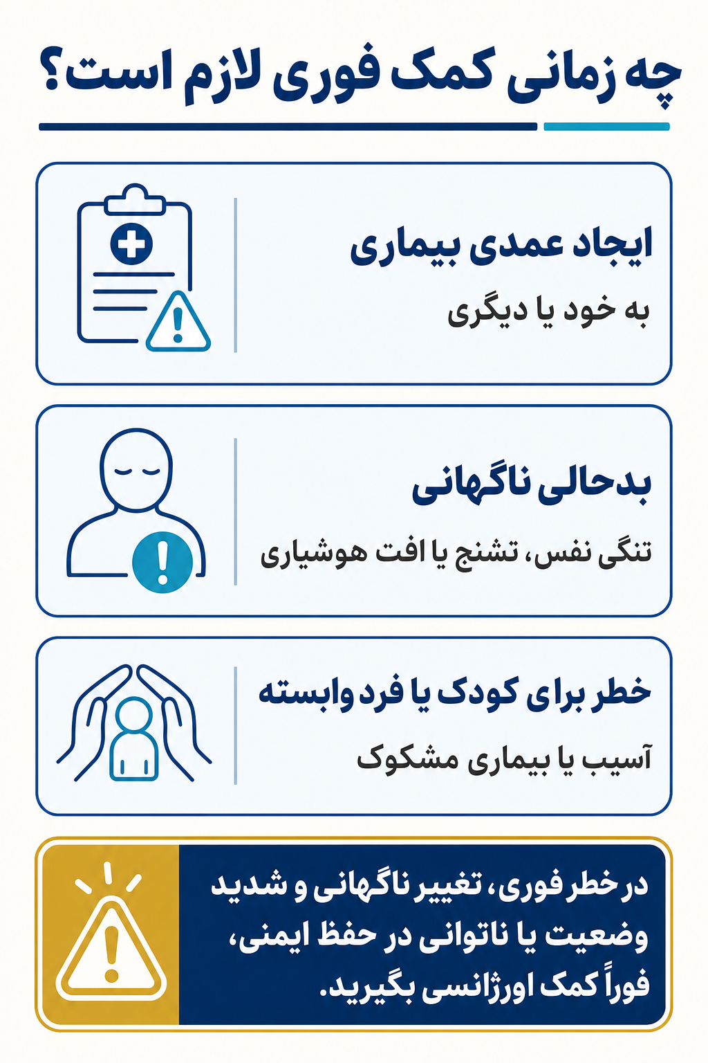 اینفوگرافیک علائم هشدار فوری در اختلال ساختگی شامل نشانههایی که نیاز به کمک تخصصی فوری دارند.