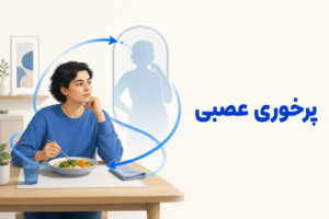 تصویر آموزشی درباره برای معرفی علائم، تشخیص و درمان این اختلال.