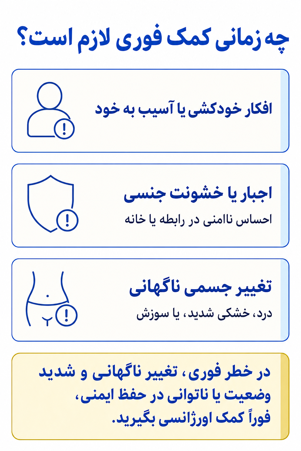 اینفوگرافیک علائم هشدار فوری در اختلال علاقه/برانگیختگی جنسی زنانه شامل نشانههایی که نیاز به کمک تخصصی فوری دارند.