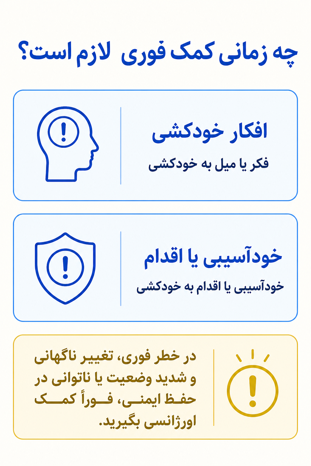 اینفوگرافیک علائم هشدار فوری در ناخشنودی جنسیتی شامل نشانههایی که نیاز به کمک تخصصی فوری دارند.