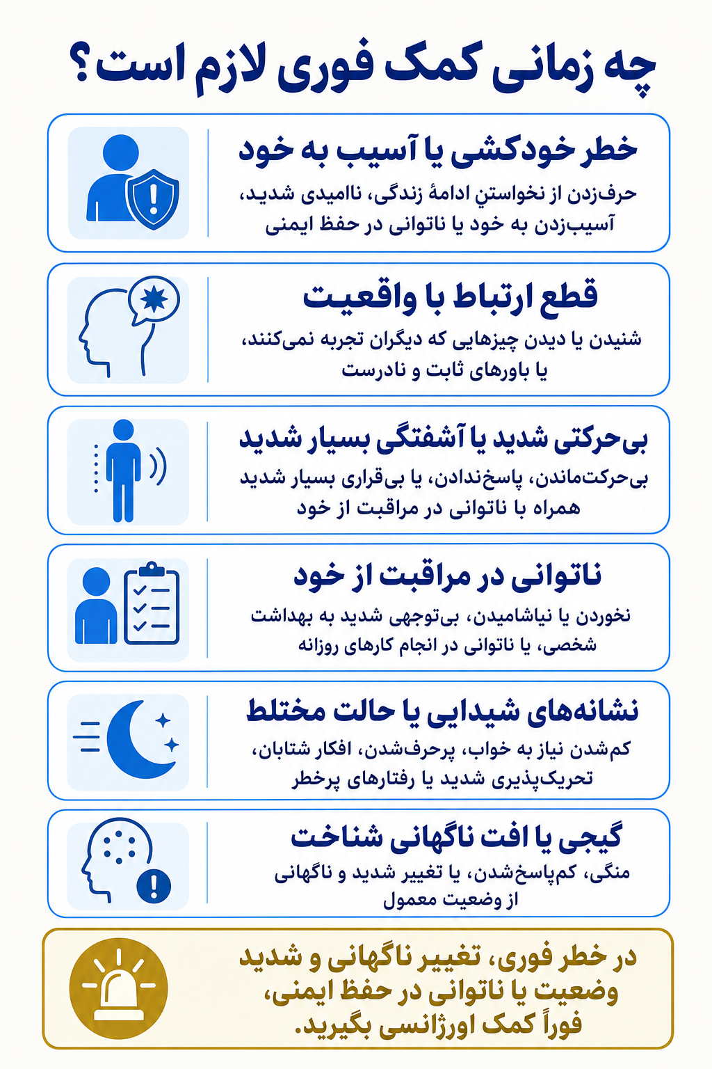 اینفوگرافیک علائم هشدار فوری در اختلال افسردگی اساسی شامل نشانههایی که نیاز به کمک تخصصی فوری دارند.