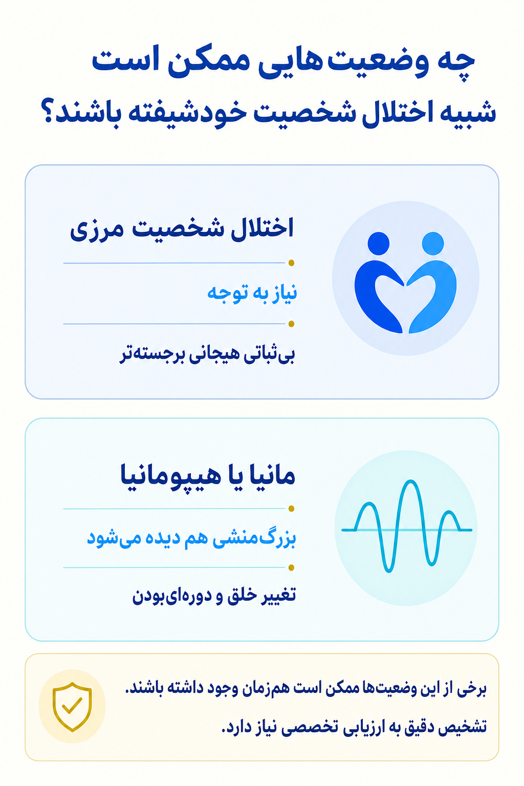 اینفوگرافیک تشخیص افتراقی اختلال شخصیت خودشیفته و وضعیتهایی که ممکن است علائم مشابه ایجاد کنند.