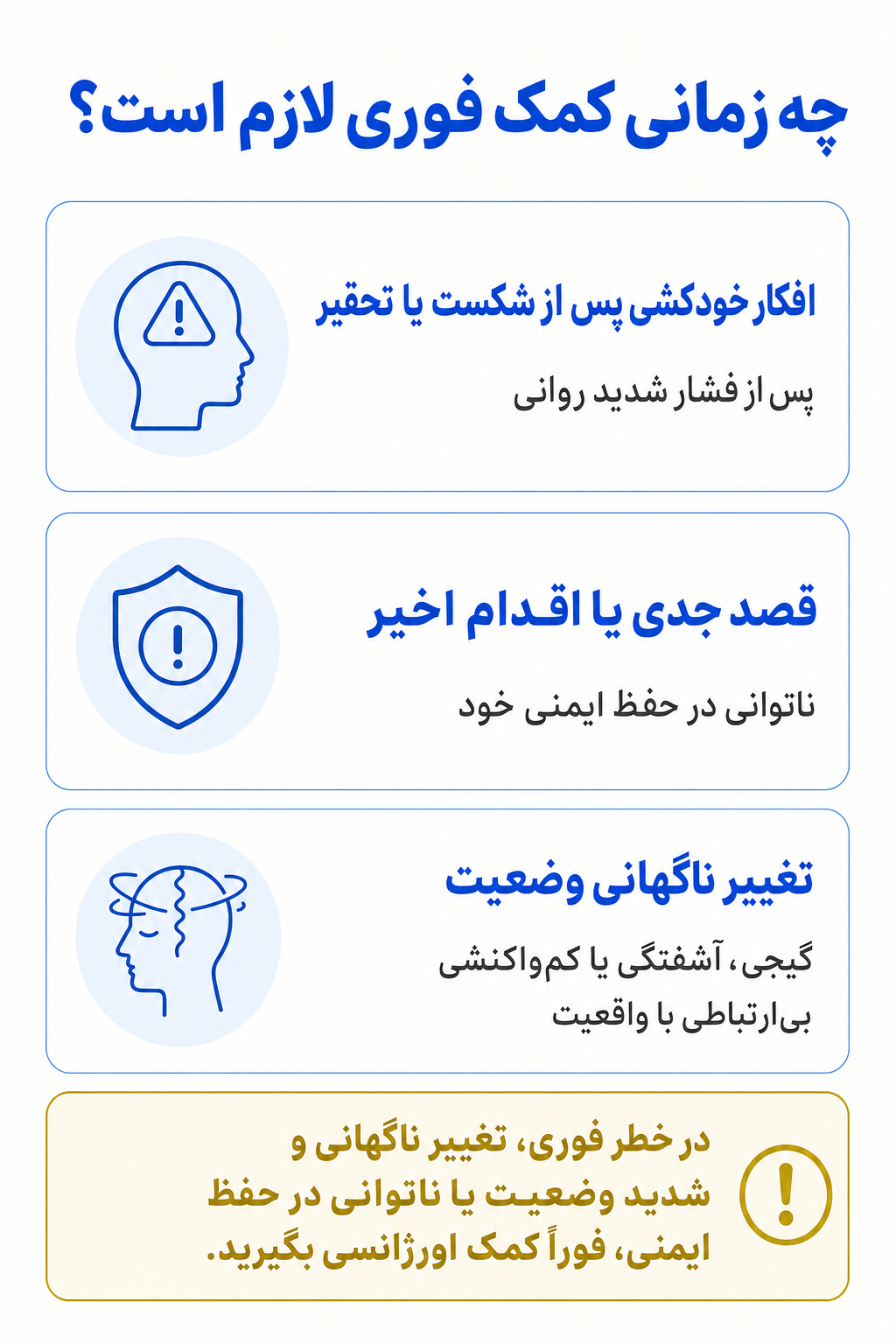 اینفوگرافیک علائم هشدار فوری در اختلال شخصیت خودشیفته شامل نشانههایی که نیاز به کمک تخصصی فوری دارند.