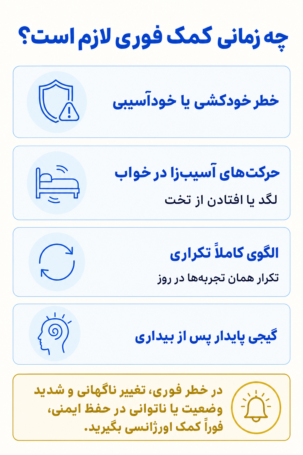 اینفوگرافیک علائم هشدار فوری در اختلال کابوس شامل نشانههایی که نیاز به کمک تخصصی فوری دارند.