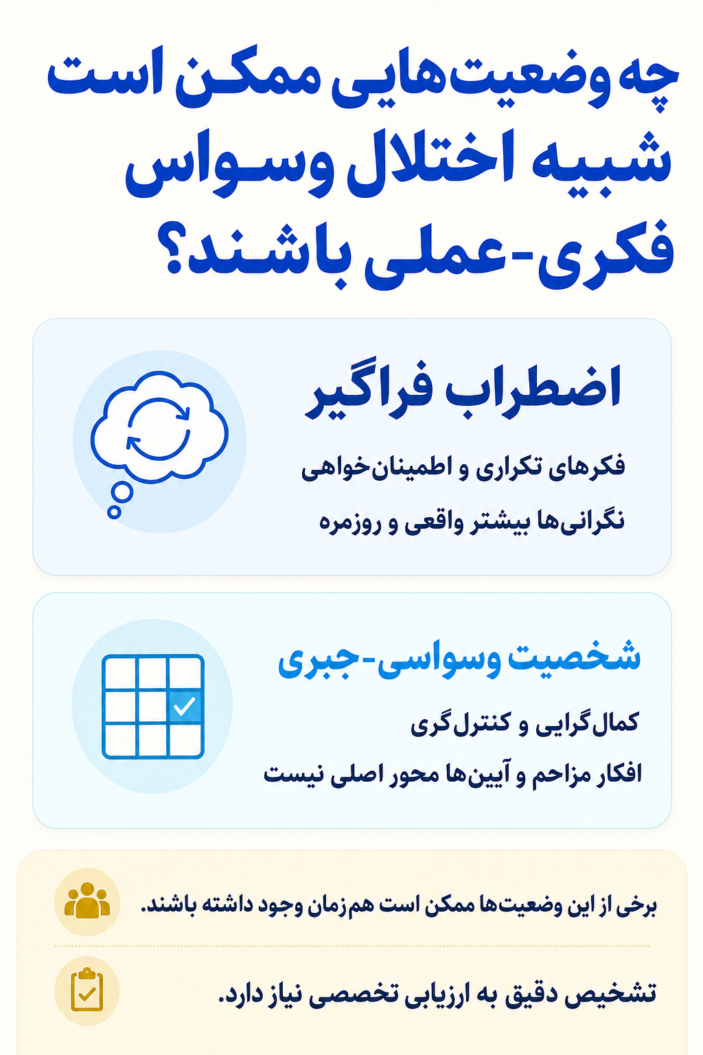 اینفوگرافیک تشخیص افتراقی اختلال وسواس فکری-عملی و وضعیتهایی که ممکن است علائم مشابه ایجاد کنند.