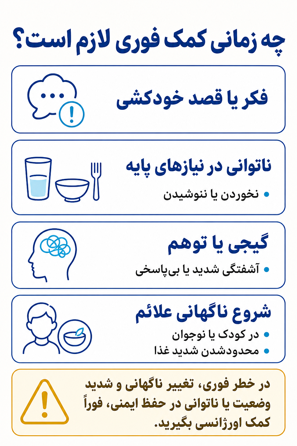 اینفوگرافیک علائم هشدار فوری در اختلال وسواس فکری-عملی شامل نشانههایی که نیاز به کمک تخصصی فوری دارند.