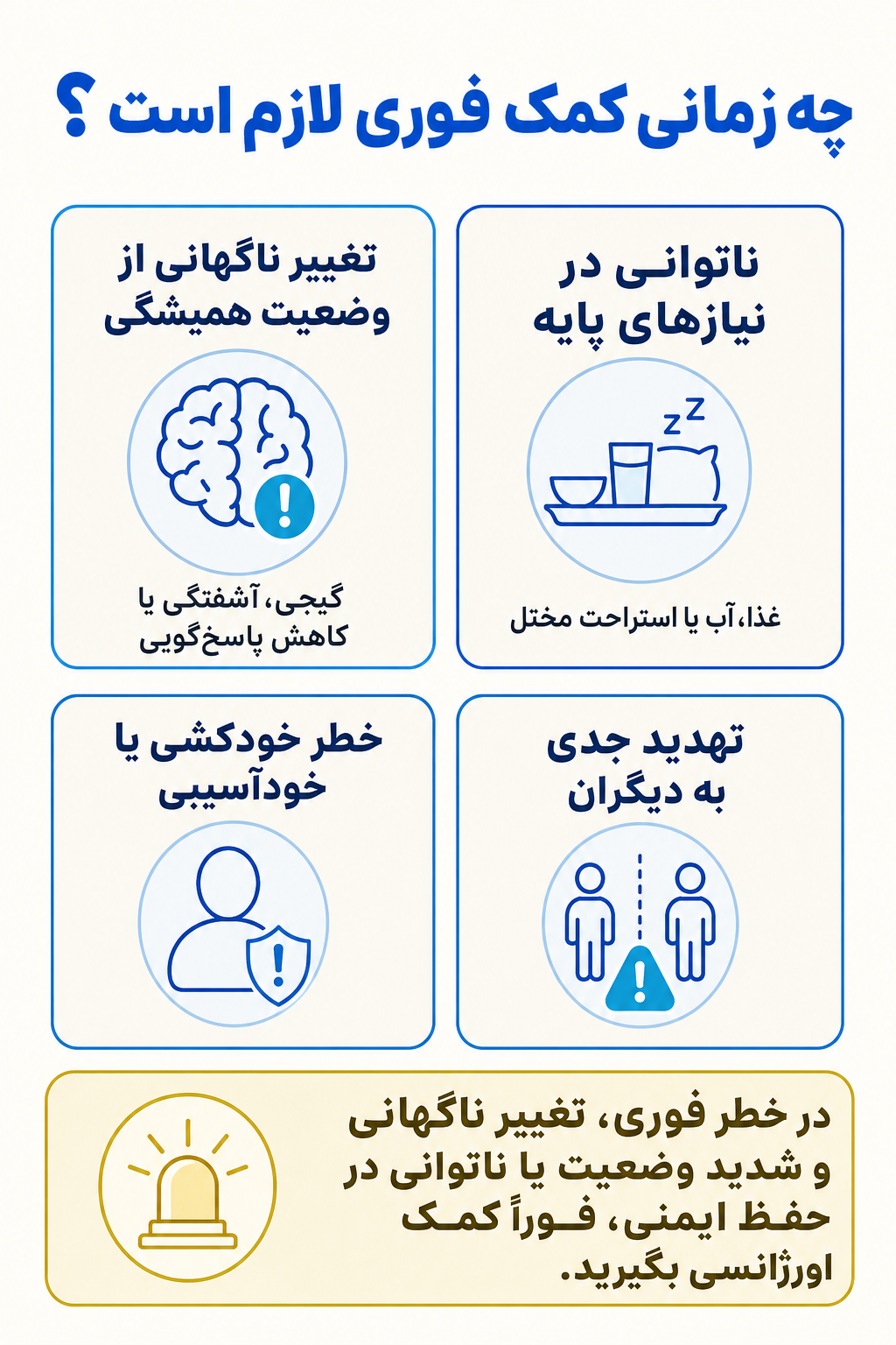 اینفوگرافیک علائم هشدار فوری در اختلال شخصیت وسواسی-جبری شامل نشانههایی که نیاز به کمک تخصصی فوری دارند.
