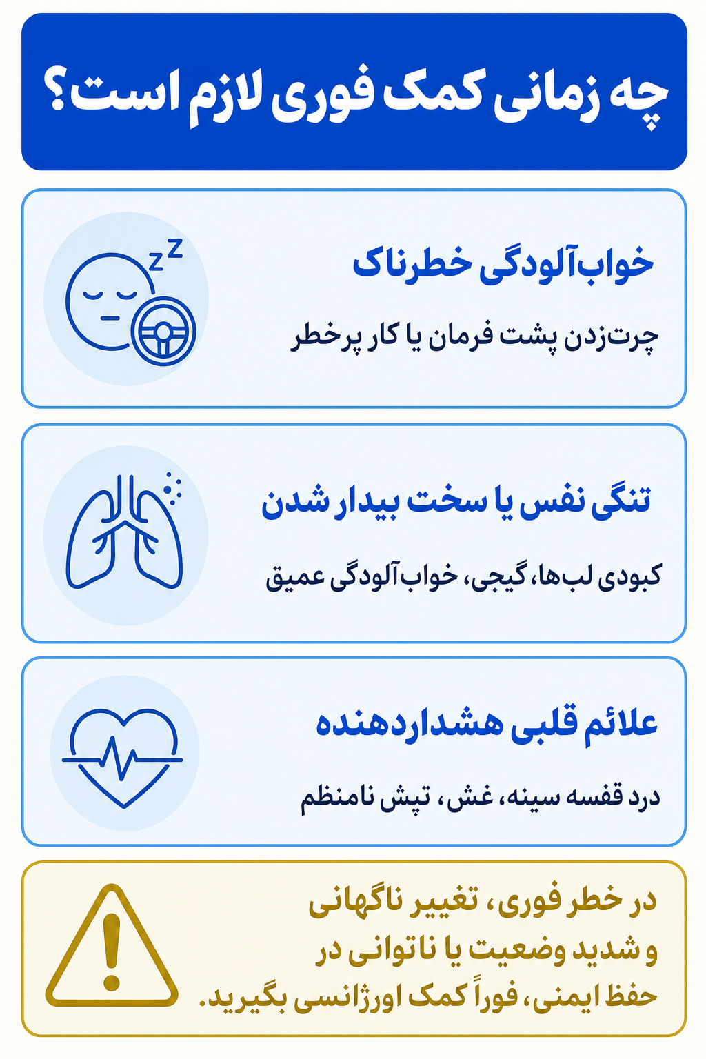 اینفوگرافیک علائم هشدار فوری در اختلال آپنه-هیپوپنه انسدادی خواب شامل نشانههایی که نیاز به کمک تخصصی فوری دارند.