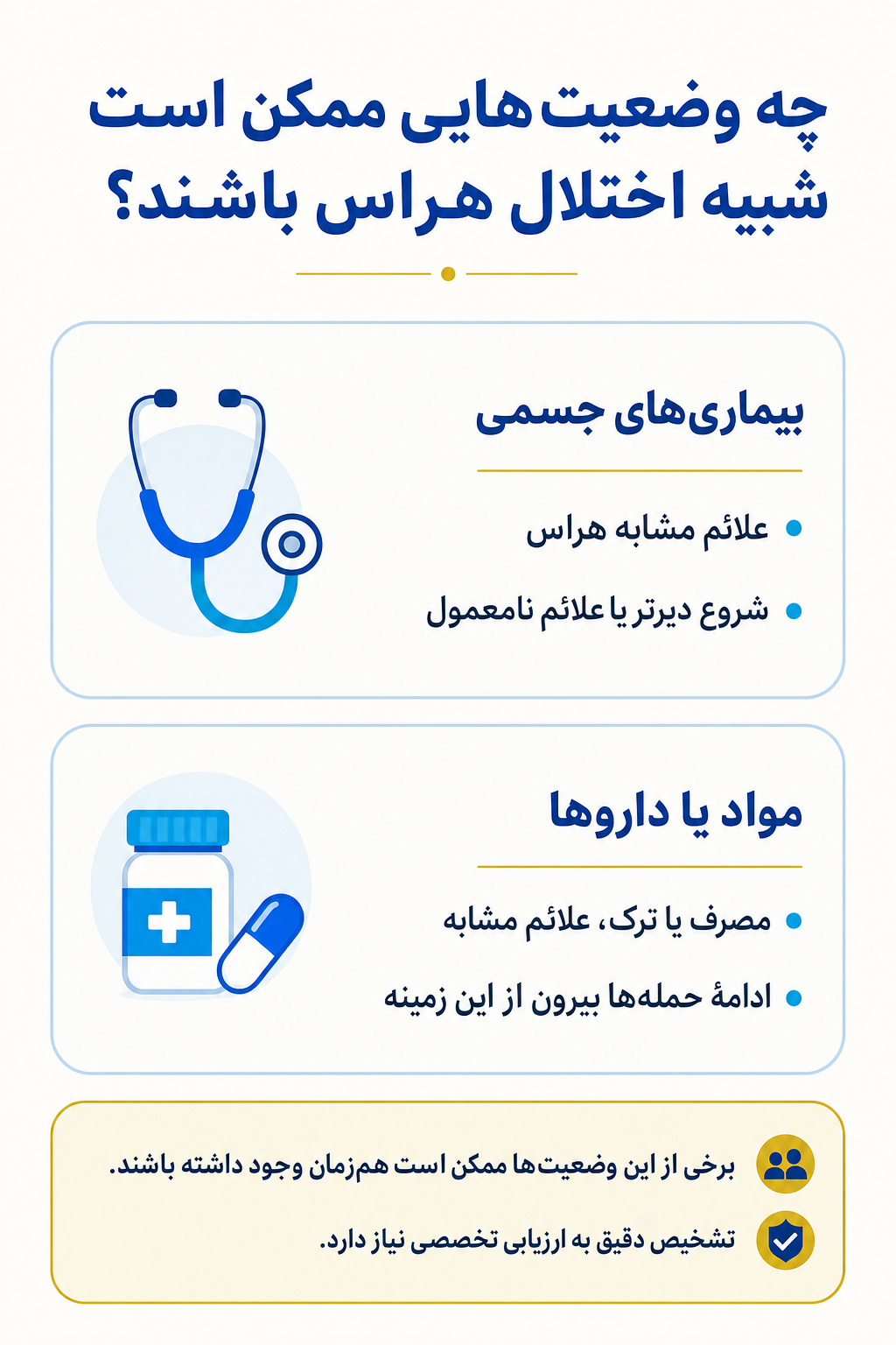 اینفوگرافیک تشخیص افتراقی اختلال هراس و وضعیتهایی که ممکن است علائم مشابه ایجاد کنند.