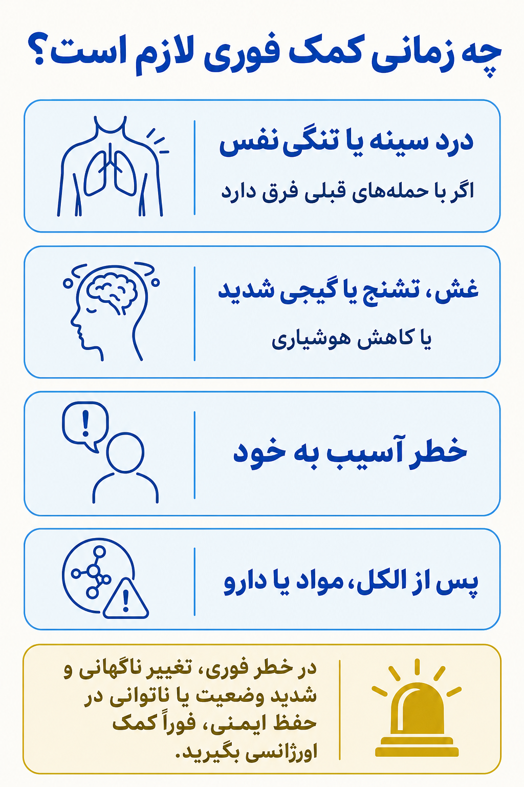اینفوگرافیک علائم هشدار فوری در اختلال هراس شامل نشانههایی که نیاز به کمک تخصصی فوری دارند.