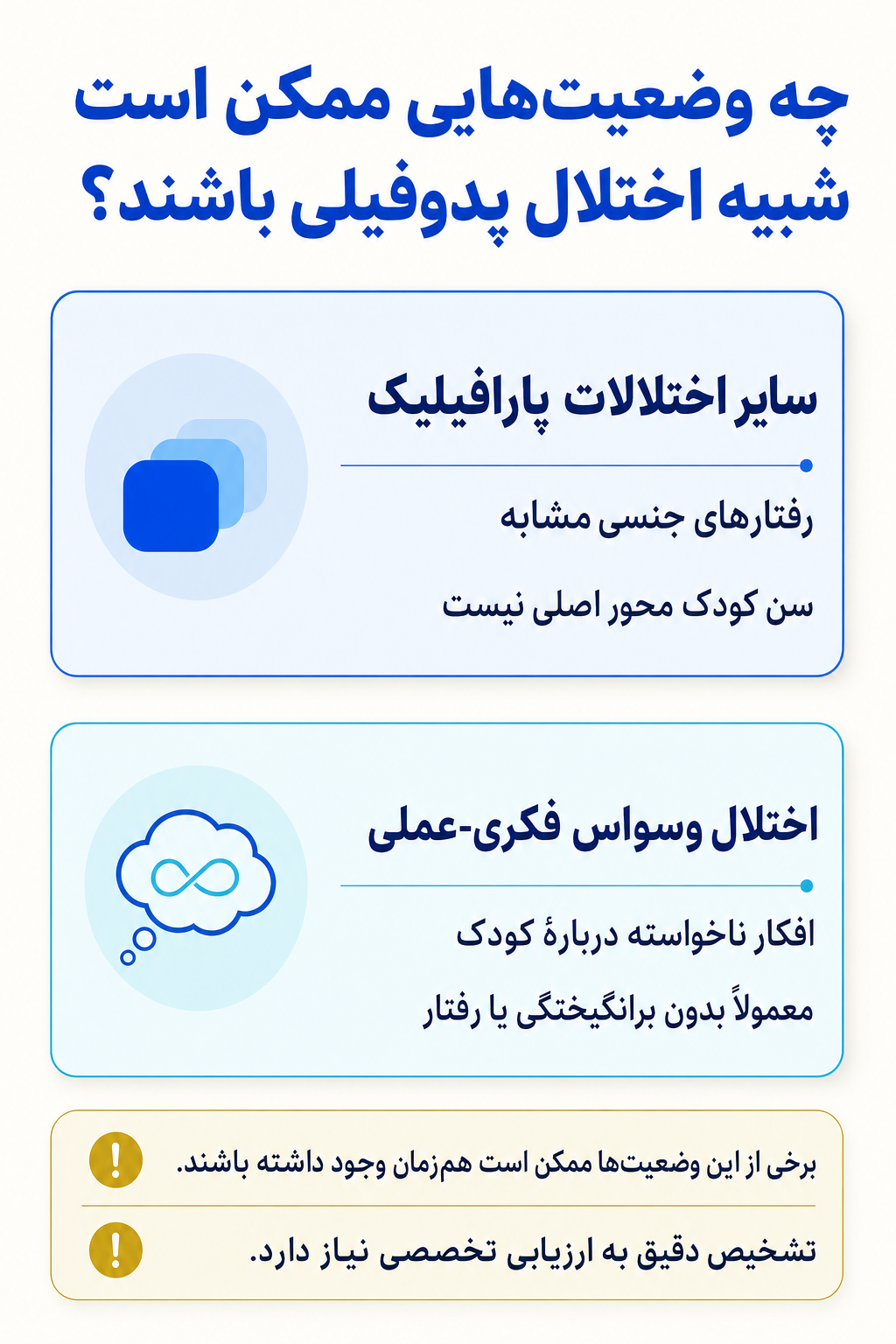 اینفوگرافیک تشخیص افتراقی اختلال پدوفیلی و وضعیتهایی که ممکن است علائم مشابه ایجاد کنند.